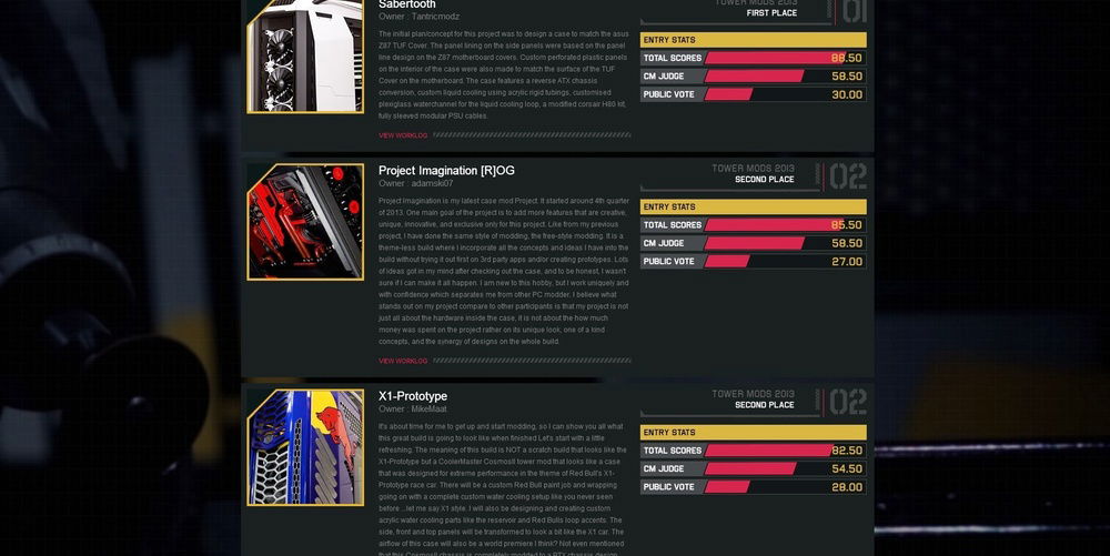 Nmbr 2 CM World series...