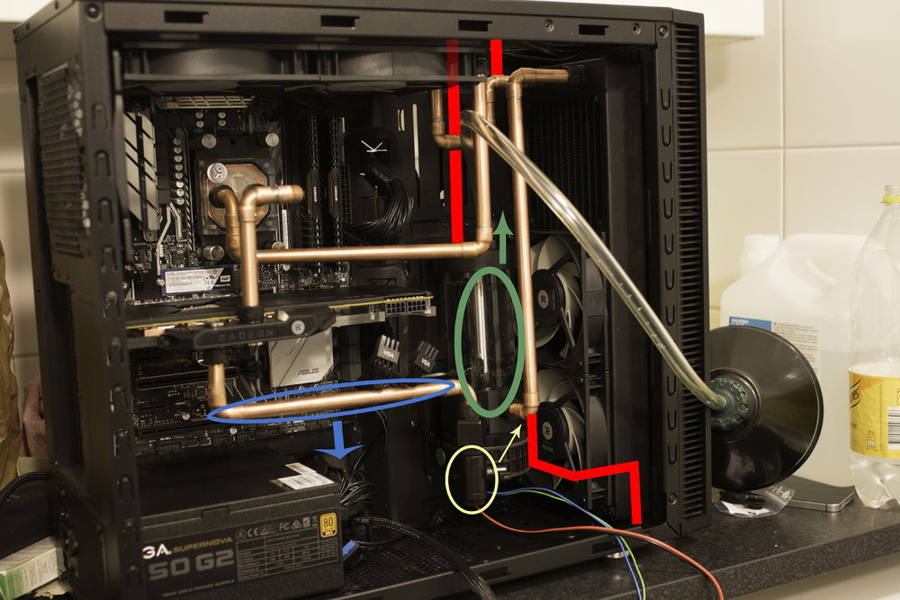 This is a visual description of the changes I wanted to do to the loop. The horizontal line (blue marking) had to be replaced as it had a leak. It was also to be changed to run just above the PSU, in order to fit into the new bottom GPU.

The green marking shows that I wanted to lift the reservoir and pump, as that was the only way to make the horizontal line connect properly. 

The T-junction with the outlet ball valve (yellow) was due to move to the other port of the pump top, as it was logically lower in the system. 

The red markings showed a proposal for new tubes, the top one leading from the case inlet port to the top of the res, and the bottom squiggly one going from the ball valve to the outlet port. In actuality, the outlet port was placed on the front side of the case (behind the front panel), and not on the bottom. It saved me two soldered joints and an impossible cut in the case.