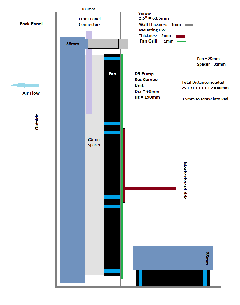 This was my mock up of the side rad an the ideas I was looking at.