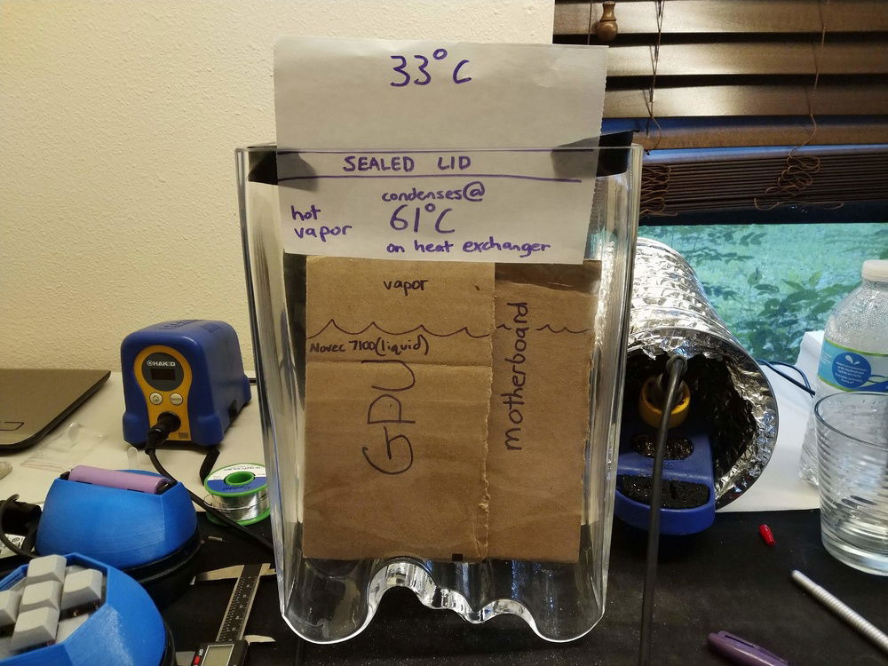 Testing sizing with cardboard cutouts of components