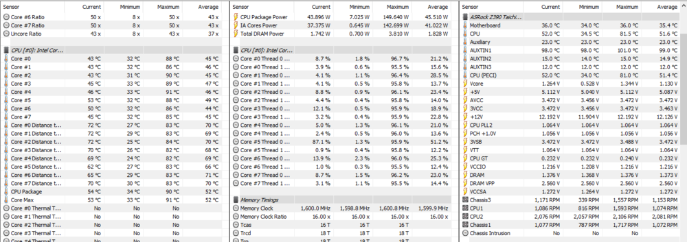 Temps after upgrade to Corsair H150i Pro RGB 360mm AIO. With Manual tuning of Voltage