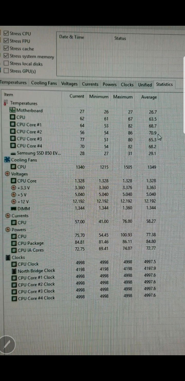Thermals after a 30min AIDA64 run