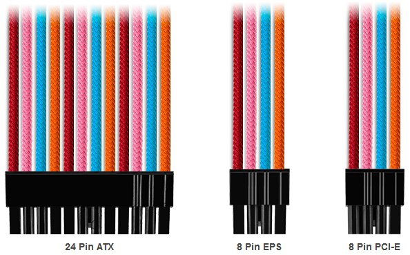 CableMOD extensions representing Blinky, Pinky, Inky & Clyde