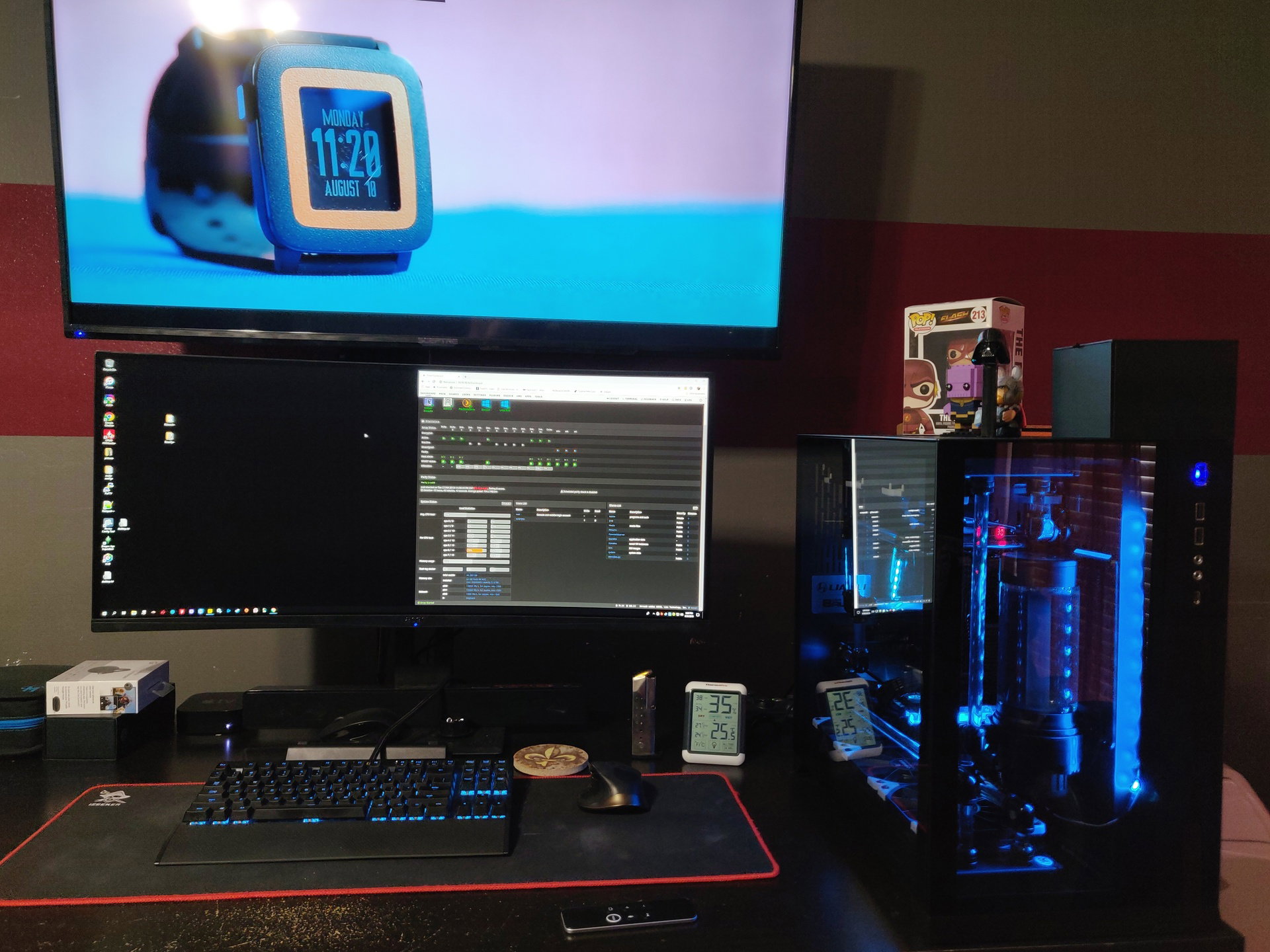 First Custom Loop Builds Gg