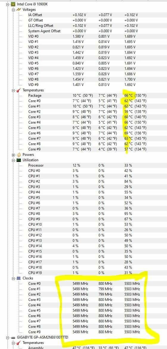 Yup 5.5Ghz all core on a 10900k....