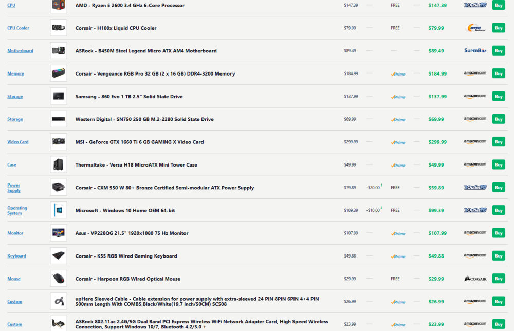 The full brunt of the amount of parts needed to bring this build into reality, suggestions are welcome!