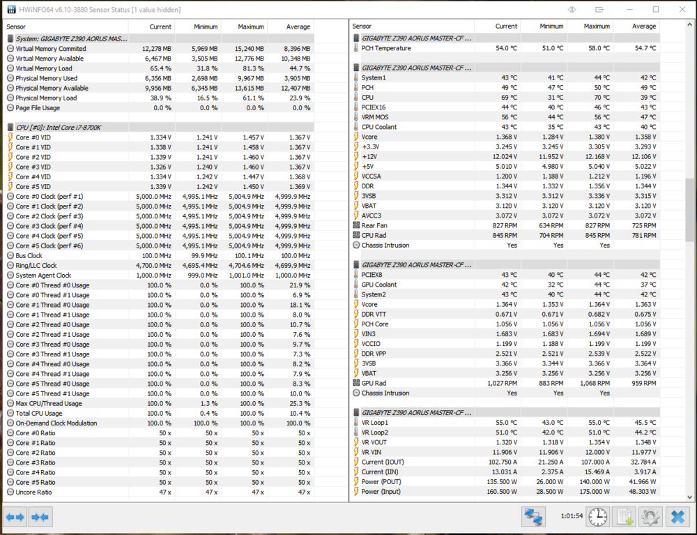 CPU Clocks and Temps running Real Bench Stress Test