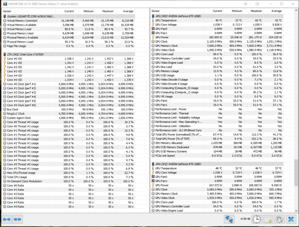 GPU Clocks and Temps running Real Bench Stress Test