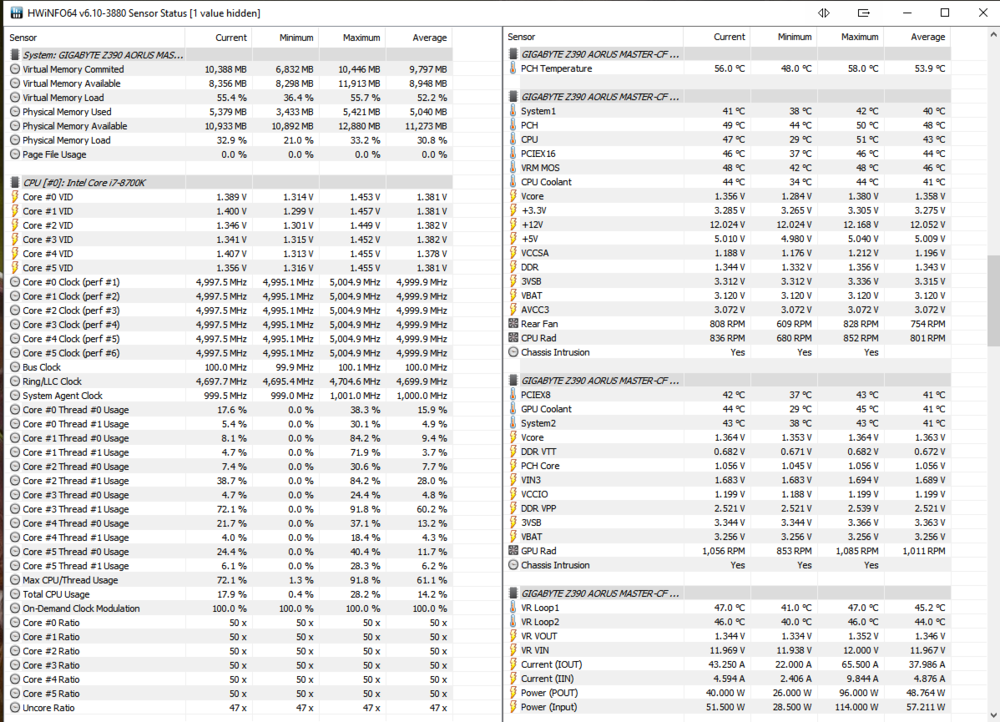 Clocks and Temps with gaming loads