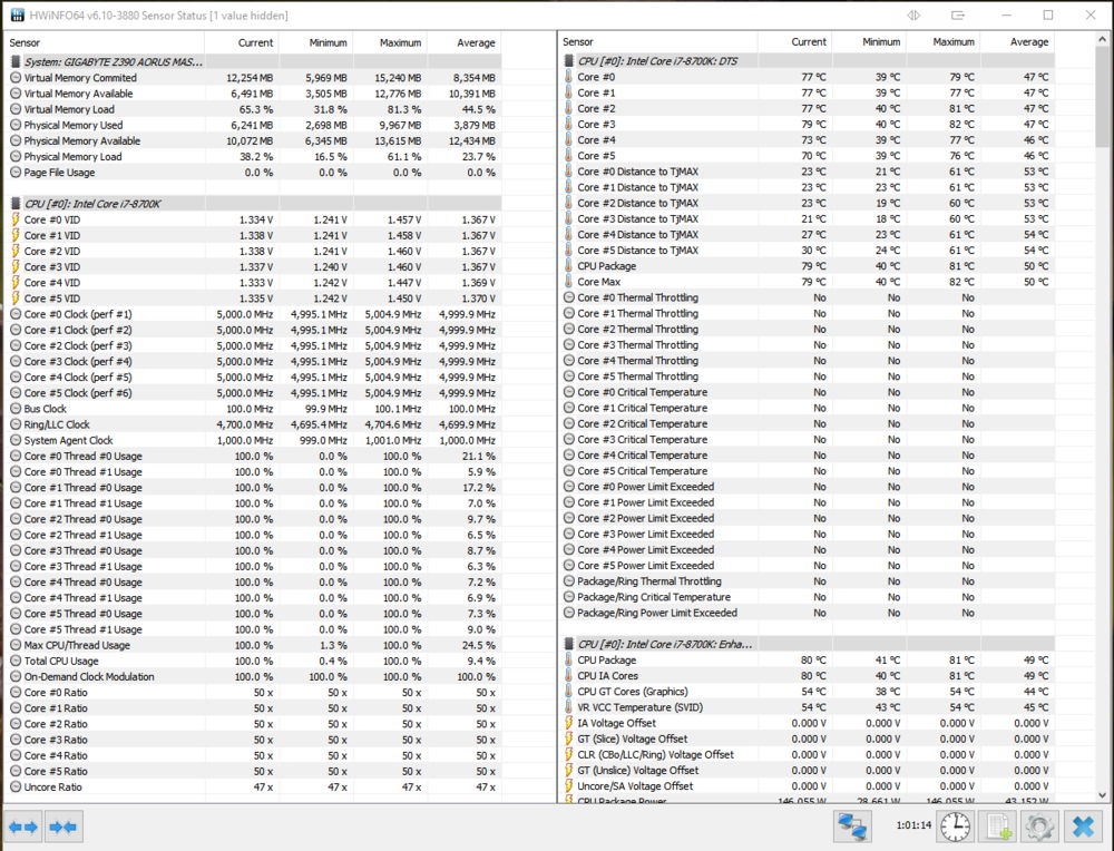 Legion 2.0 » builds.gg