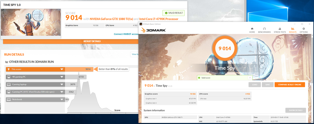 Overclocked CPU and GPU on the AIOs with a pretty respectable score considering the video card is 2 years old and the processor is 5 :)