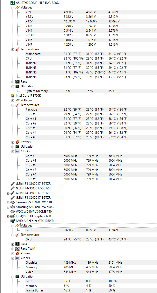 After a full day of gaming, clocks/temps/etc...
