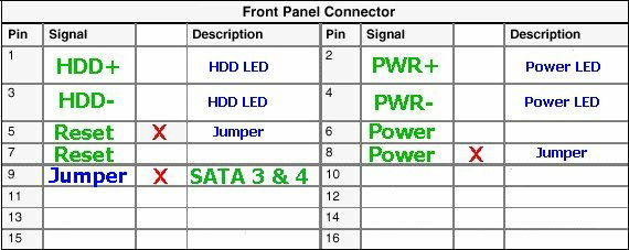 Pin out hack for the 3010 motherboard