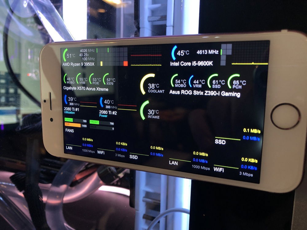 Finally got around to unifying Aida64 dashboards for both systems into a single screen