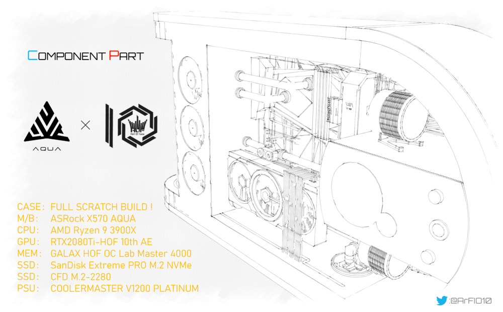 The protagonists are AQUA and HOF.