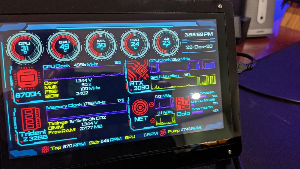 I added a system monitoring screen to my build.