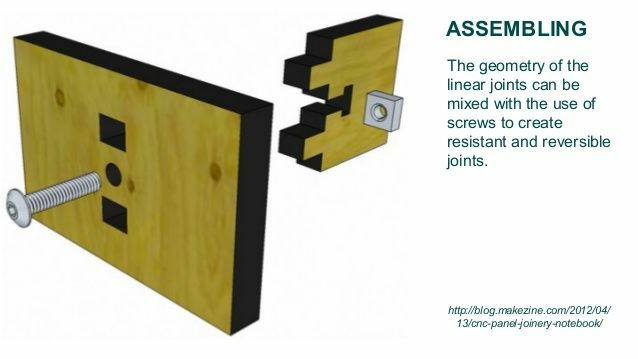 The top plate of the shroud will be attached using screw-in notches to make a more reliable fit since the bend is really tight.