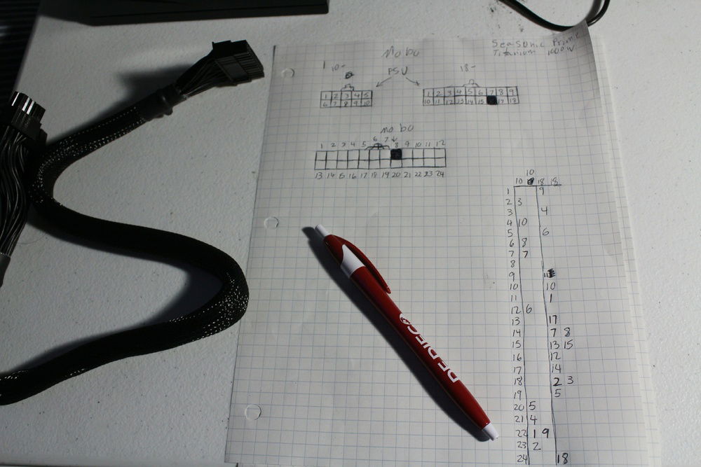24-pin motherboard pinout for Seasonic's Prime TX-1000 Power Supply.