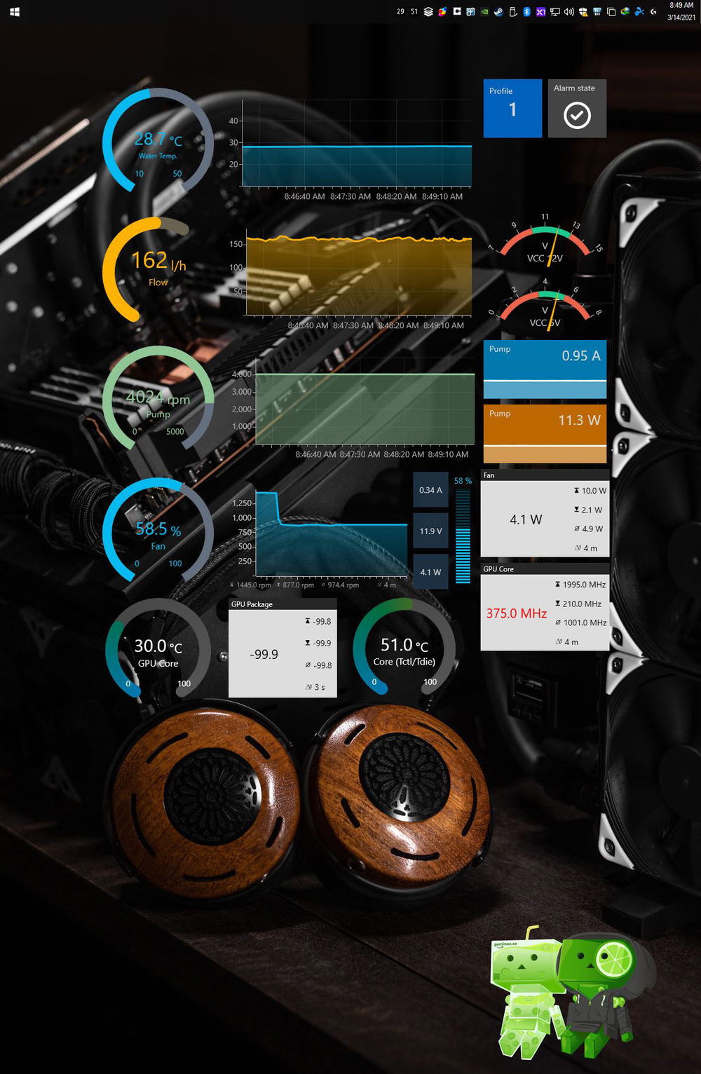 Screenshot of my Aquasuite stats screen.