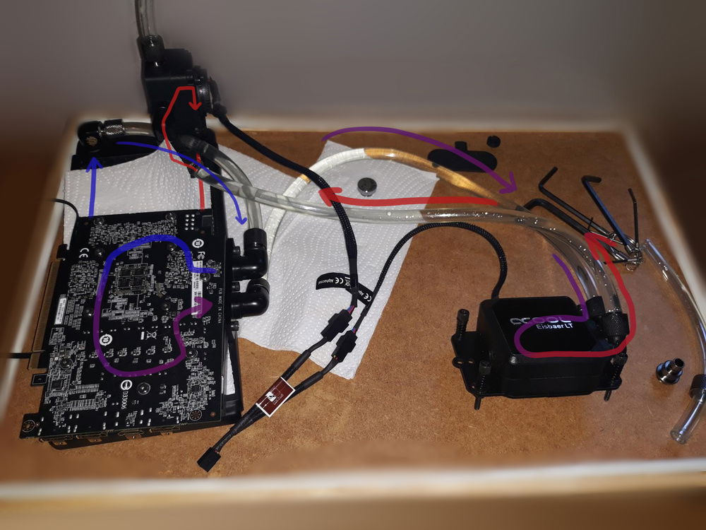 The loop outside of the case and arrows to visualise the loop order