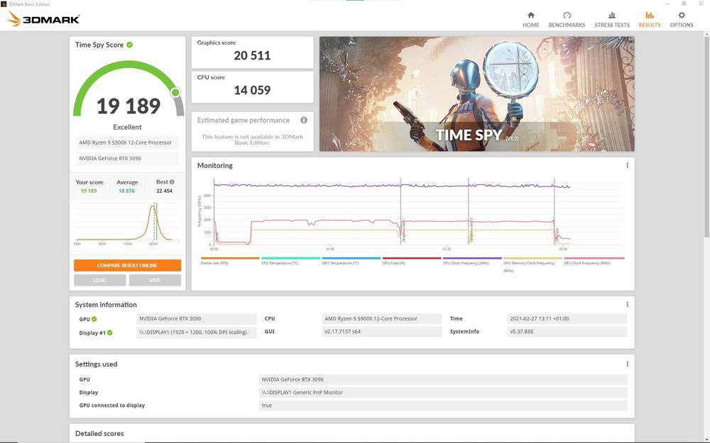 3DMax Time Spy Strike standard settings