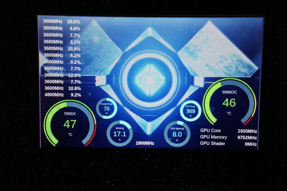 Time Spy load and temperature, almost 400 watts on the GPU!