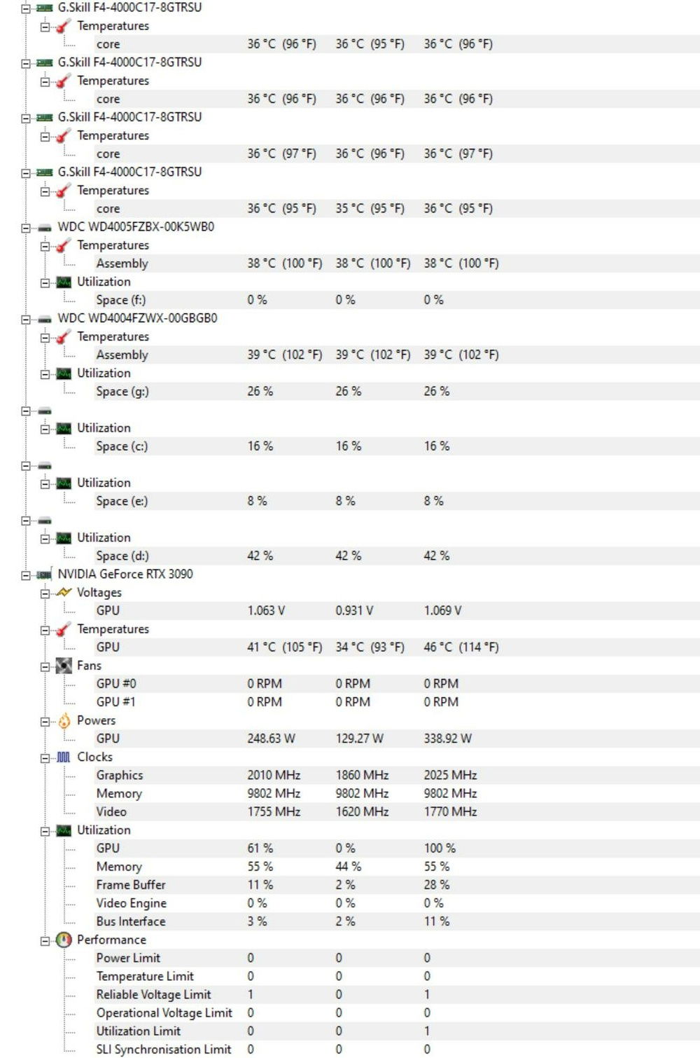 GPU under load temps (Highest we ever seen was probably around the mid 50s range)