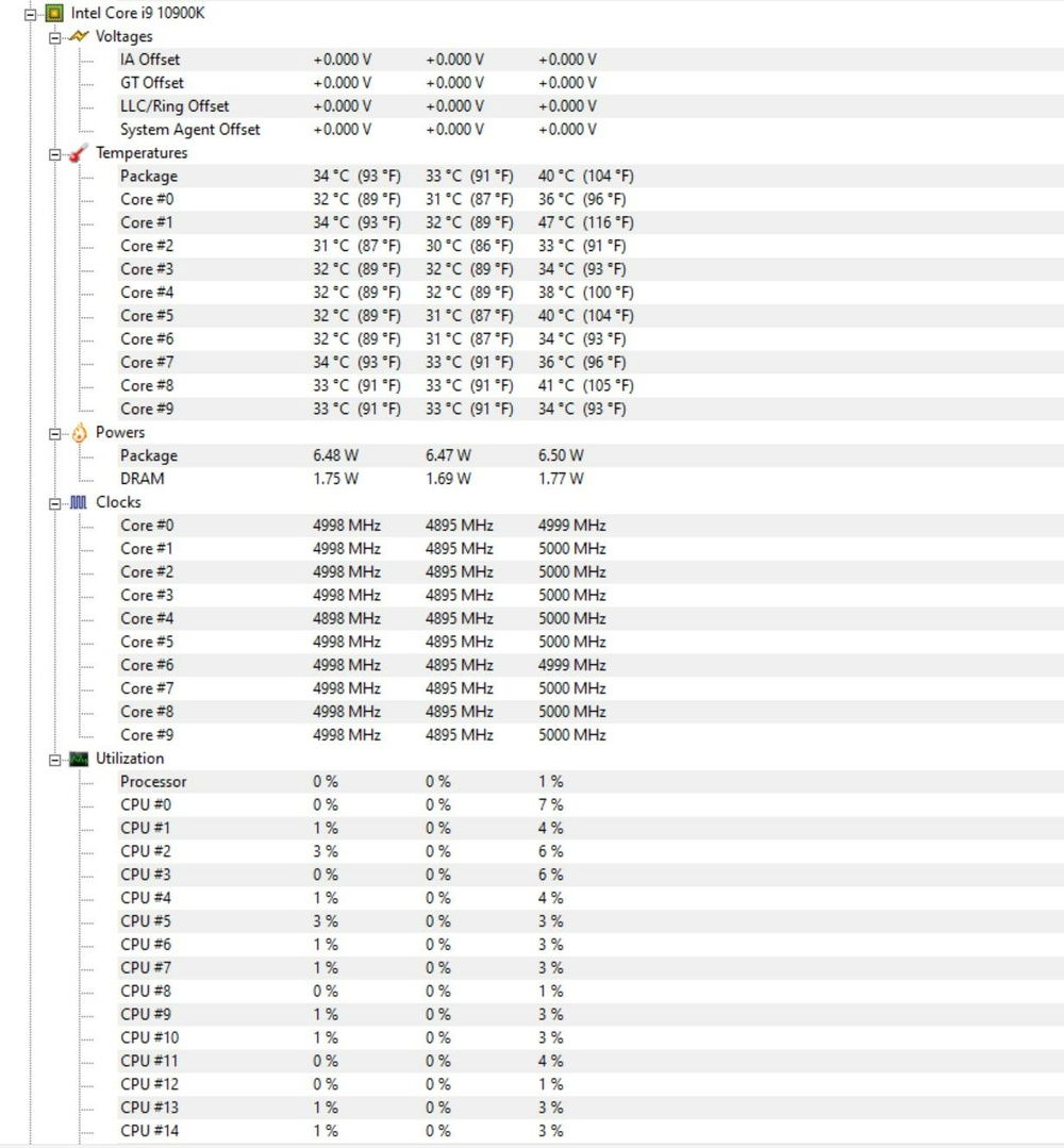CPU Idle Temps