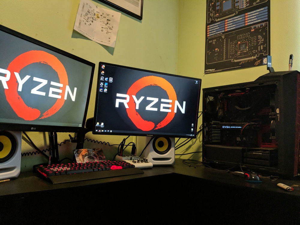 How my current set up