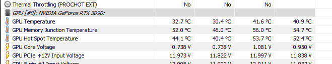 Taken after half an hour of Metro Exodus. Min/Max/Average reset after twenty minutes, values displayed are accumulated over the last ten minutes. Coolant temperature probe (EC_TEMP1) overreports by around 3 °C. Ambient was 25-26 °C.

Memory runs at XMP (3200 MT/s, 14-14-14-34), CPU and GPU are stock.