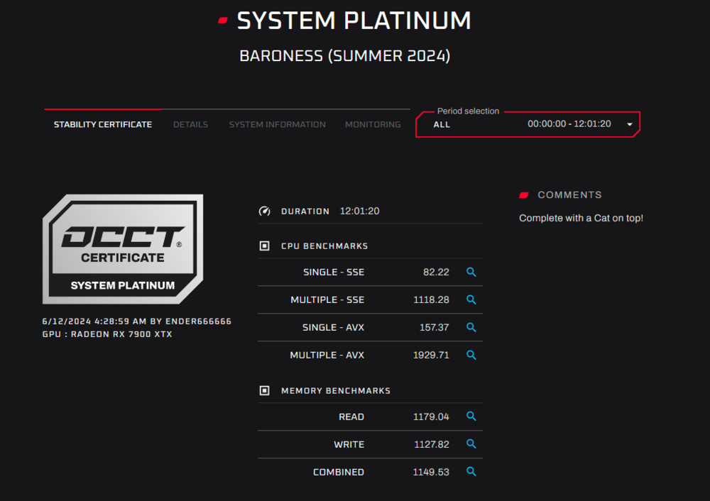 Platinum stability report after 12 hour OCCT Torture testing