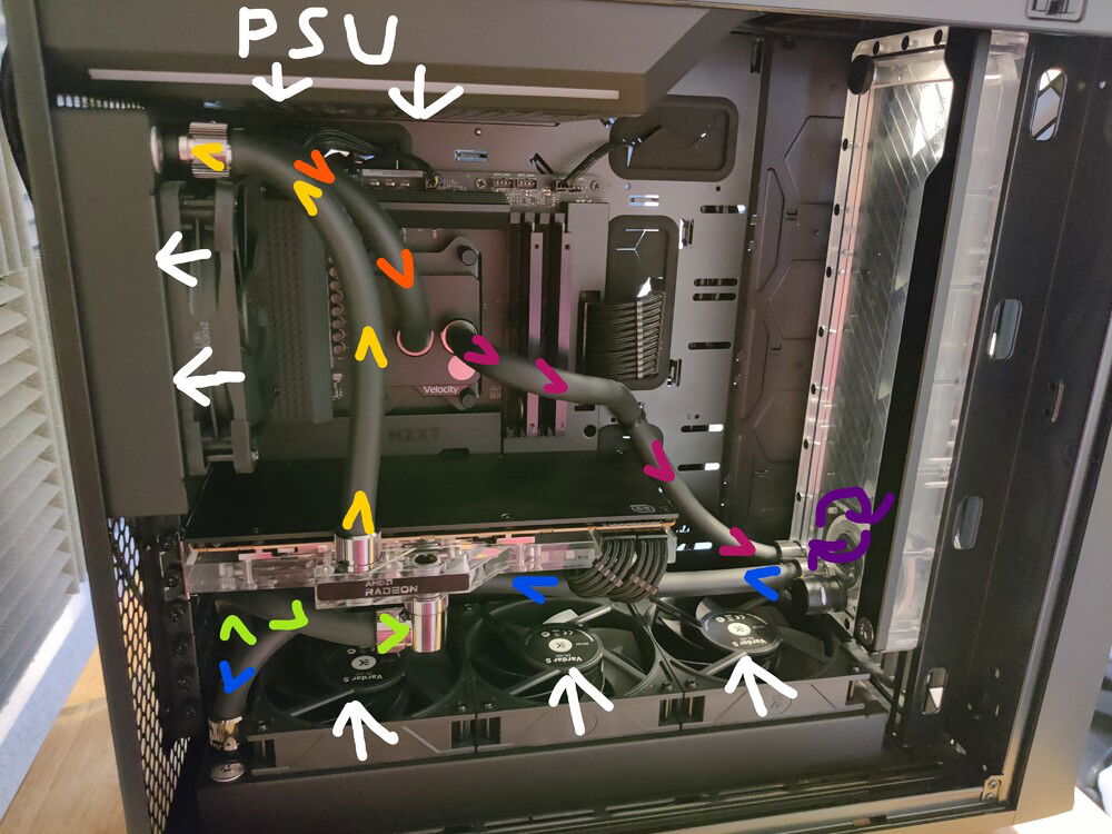 Totally professional looking chart of flow and fan push/pull orientation.