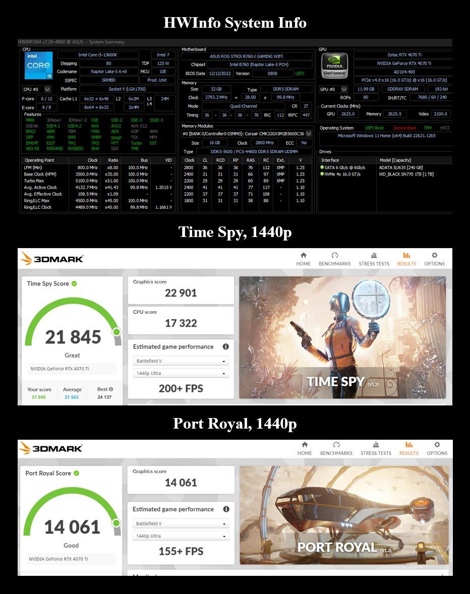 Lian Li Q58, 13600K, B760I, 4070 Ti, DDR5. All cables handmade