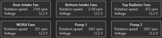 Fan group monitoring in Aquasuite.