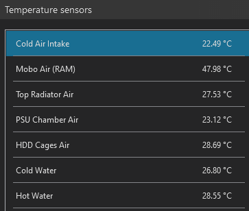 Thermal monitoring probes in Aquasuite.  Running TestMem5 when these were captured, so it's a bit warm between the RAM sticks.  Case intake fans scale on a curve with that ram probe.