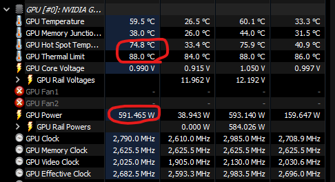 GPU running OCCT at 100%.  The cooling loop does alright.