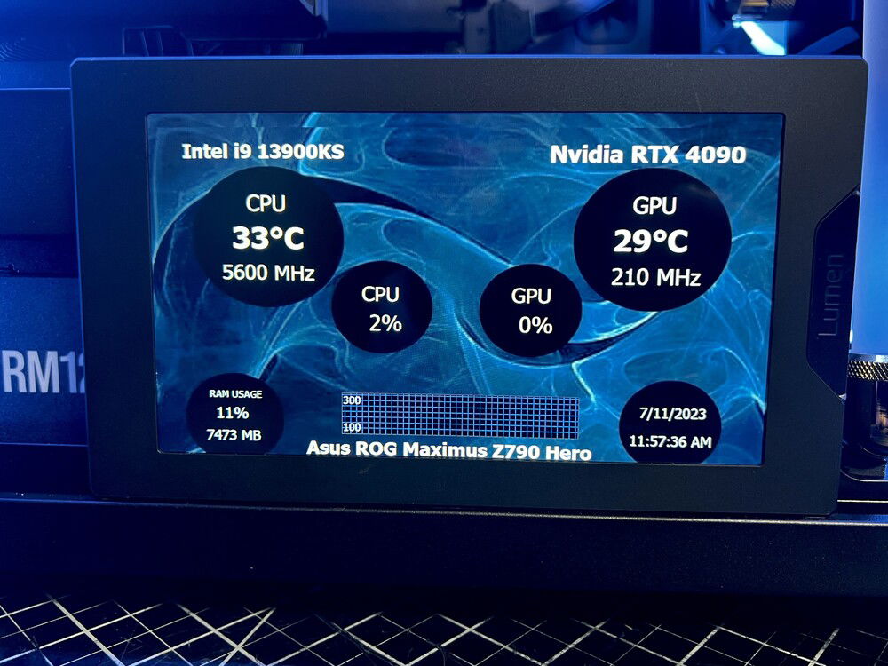 The screen runs on Aida64 Extreme - I designed the interface.