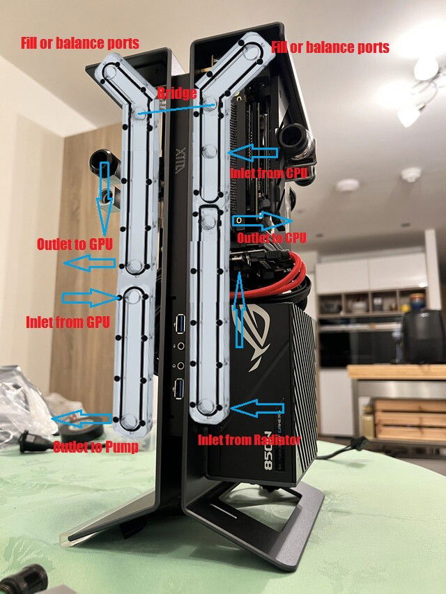 The initial thought, placement and rough photoshop of how i wanted it to look.