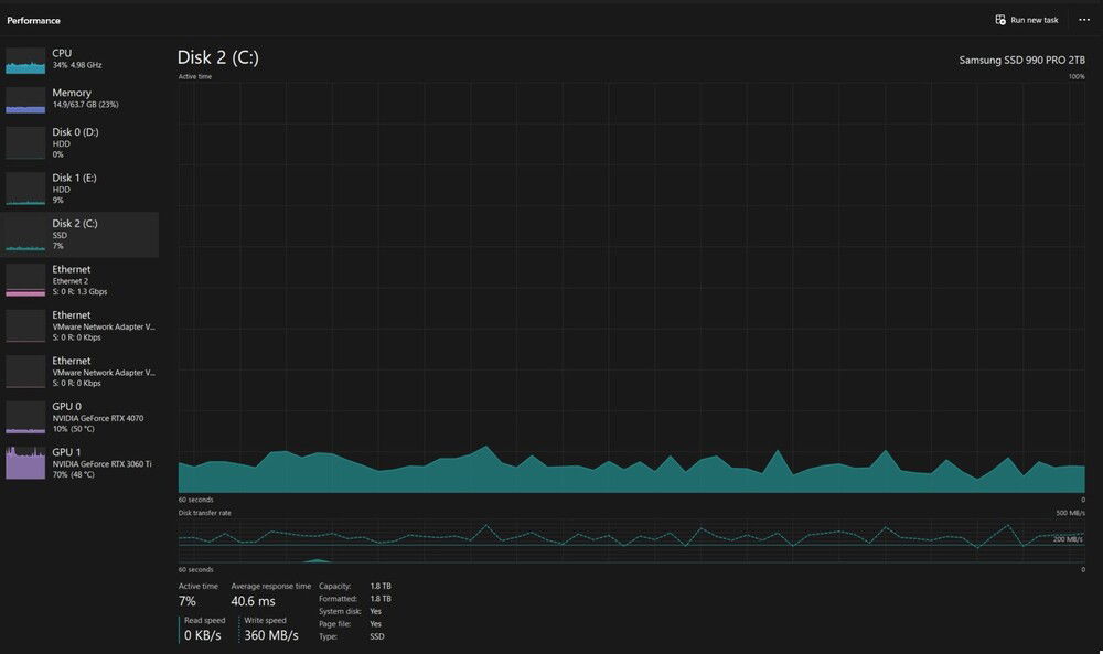 [youtube]https://youtu.be/M_9hJYmPPaM[/youtube]

[b]Time Spy Test:[/b] [url=https://google.com]http://www.3dmark.com/spy/44523786[/url]

[u][b]System:[/b][/u]

[b]Case:[/b] Armoury C701 Mid Tower [[url=https://google.com]https://www.canadacomputers.com/product_info.php?cPath=6_1937&item_id=184033&language=en[/url]]
[b]Cooling:[/b] Lian-Li Galahad II LCD 360mm AIO / [i]9x[/i] Lian-Li Uni Fan SL-INF 120 Case Fans
[b]CPU:[/b] Ryzen 7950x3D 16 Cores / 32 Threads @ 5.30GHz
[b]Motherboard:[/b] Gigabyte x670 Gaming X AX v2 Motherboard
[b]Memory:[/b] Adata XPG 64GB DDR5 6000MHz Memory
[b]SSD:[/b] Samsung 990 Pro 2TB M.2 SSD
[b]HDD #1:[/b] 3.5" Segate NAS 16TB HDD
[b]HDD #2:[/b] 3.5" WD NAS 16TB HDD
[b]GPU:[/b] MSI RTX 4070 Gaming X Trio 12GB [b][Gaming][/b]
[b]GPU:[/b] EVGA RTX 3060 Ti FTW3 Ultra 8GB [b][OBS][/b]
[b]PSU:[/b] Corsair RMx Series RM1000x Power Supply [1000watts]
[b]Internet:[/b] 1x 2.5Gbps Ethernet Port / WiFi AX 6 / Bluetooth 5.3
[b]Cables:[/b] 1x Lian Li Strimer Plus V2 24 Pin Motherboard / 1x Lian Li Strimer Plus V2 8 PIN GPU / 1x Lian Li PW16-12PV2 Strimer Plus V2 GPU
[b]ARGB:[/b] All Lights Are Controlled By SignalRGB

[u][b]PERIPHERALS:[/b][/u]

[b]Monitors:[/b] [i]3x[/i] Acer Nitro XZ270U 27" 165Hz / [i]1x[/i] AOC E2476VWM6 1080p 60Hz
[b]Webcam:[/b] Elgato Facecam 1080p Webcam
[b]Mouse:[/b] ASUS ROG Gladius II Origin Mouse
[b]Keyboard:[/b] ASUS ROG Strix Flare Keyboard
[b]Mousepad:[/b] Corsair MM700 RGB Mousepad
[b]Headset:[/b] Corsair Virtuoso RGB Headset