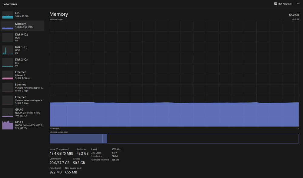 [youtube]https://youtu.be/M_9hJYmPPaM[/youtube]

[b]Time Spy Test:[/b] [url=https://google.com]http://www.3dmark.com/spy/44523786[/url]

[u][b]System:[/b][/u]

[b]Case:[/b] Armoury C701 Mid Tower [[url=https://google.com]https://www.canadacomputers.com/product_info.php?cPath=6_1937&item_id=184033&language=en[/url]]
[b]Cooling:[/b] Lian-Li Galahad II LCD 360mm AIO / [i]9x[/i] Lian-Li Uni Fan SL-INF 120 Case Fans
[b]CPU:[/b] Ryzen 7950x3D 16 Cores / 32 Threads @ 5.30GHz
[b]Motherboard:[/b] Gigabyte x670 Gaming X AX v2 Motherboard
[b]Memory:[/b] Adata XPG 64GB DDR5 6000MHz Memory
[b]SSD:[/b] Samsung 990 Pro 2TB M.2 SSD
[b]HDD #1:[/b] 3.5" Segate NAS 16TB HDD
[b]HDD #2:[/b] 3.5" WD NAS 16TB HDD
[b]GPU:[/b] MSI RTX 4070 Gaming X Trio 12GB [b][Gaming][/b]
[b]GPU:[/b] EVGA RTX 3060 Ti FTW3 Ultra 8GB [b][OBS][/b]
[b]PSU:[/b] Corsair RMx Series RM1000x Power Supply [1000watts]
[b]Internet:[/b] 1x 2.5Gbps Ethernet Port / WiFi AX 6 / Bluetooth 5.3
[b]Cables:[/b] 1x Lian Li Strimer Plus V2 24 Pin Motherboard / 1x Lian Li Strimer Plus V2 8 PIN GPU / 1x Lian Li PW16-12PV2 Strimer Plus V2 GPU
[b]ARGB:[/b] All Lights Are Controlled By SignalRGB

[u][b]PERIPHERALS:[/b][/u]

[b]Monitors:[/b] [i]3x[/i] Acer Nitro XZ270U 27" 165Hz / [i]1x[/i] AOC E2476VWM6 1080p 60Hz
[b]Webcam:[/b] Elgato Facecam 1080p Webcam
[b]Mouse:[/b] ASUS ROG Gladius II Origin Mouse
[b]Keyboard:[/b] ASUS ROG Strix Flare Keyboard
[b]Mousepad:[/b] Corsair MM700 RGB Mousepad
[b]Headset:[/b] Corsair Virtuoso RGB Headset