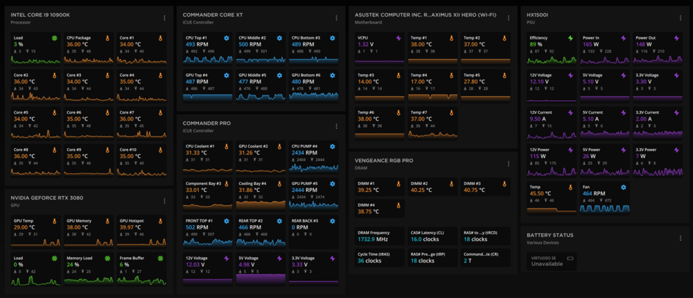 All the info I could ask for