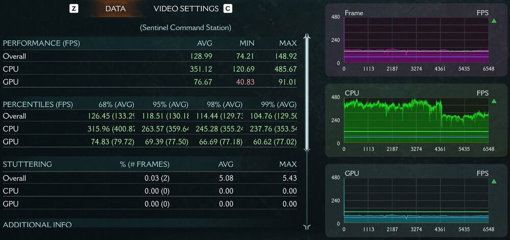 Sentinel Command Station (this always has a tiny stutter)
