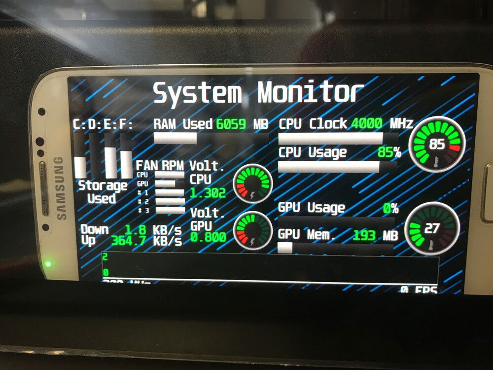 Good Ol' Samsung Galaxy S4 as system monitor display