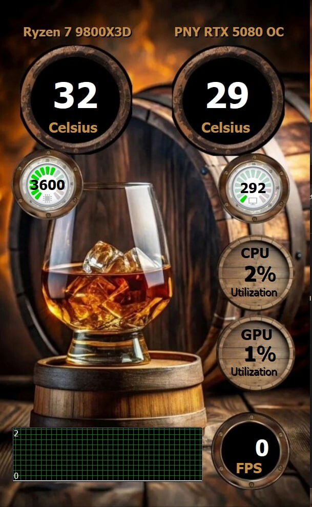 Detail of the sensor panel UI. Spent several hours designing this one, but there are a lot of user-made UIs on the Aida64 forums available for download.