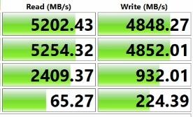 WD SN770 2TB Benchmark