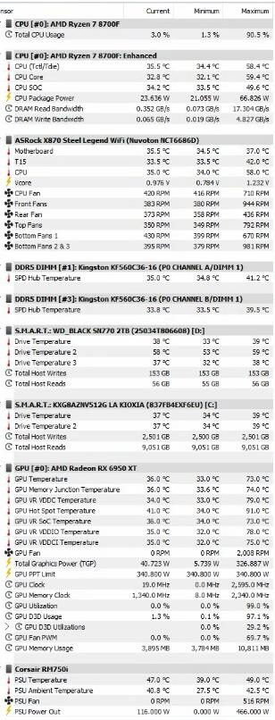 Temps & fan speeds after gaming session (BF6 30-60+ mins)
Note: Top & Rear Fan labels were accidentally label incorrectly (swap names)