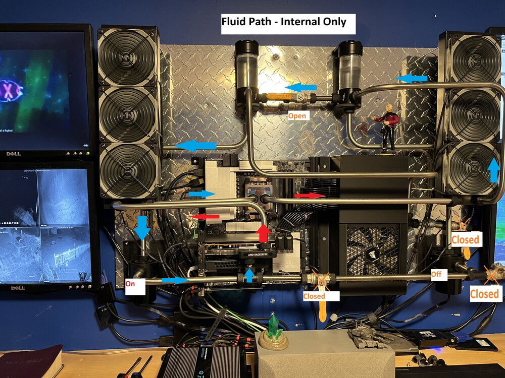 Fluid path for only the internal radiators.  I run it this in the winter time when I want the heat to stay in the house.  Only one pump is on.  It could be either pump though depending on which valves are open or closed