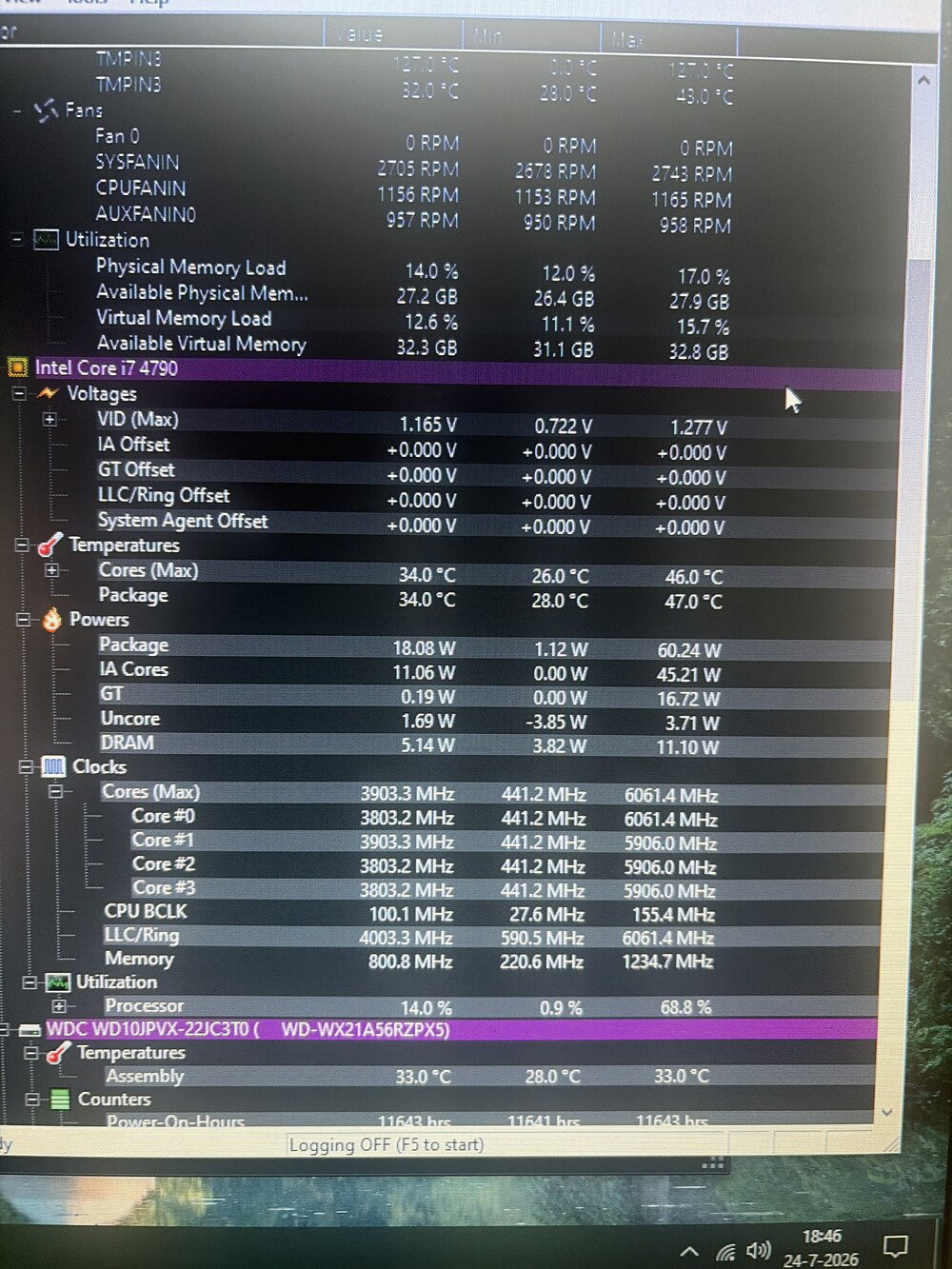 It Turbo Boosts to 6Ghz stable