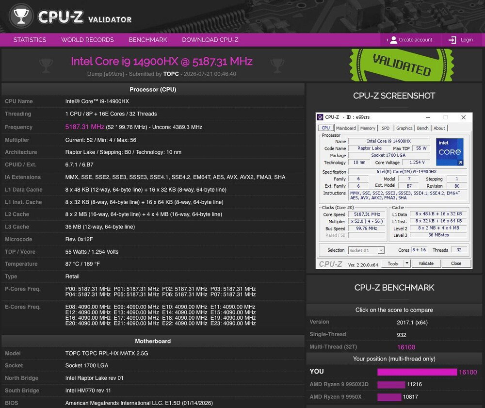 CPU-Z Validation