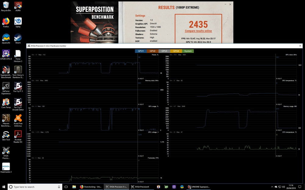 Snapshot of GPU performance traces. 1531 on the core, max temp 52! Since gone on to score 2503 on Superposition 1080p extreme, better than any of the 970 scores on the official leaderboard.